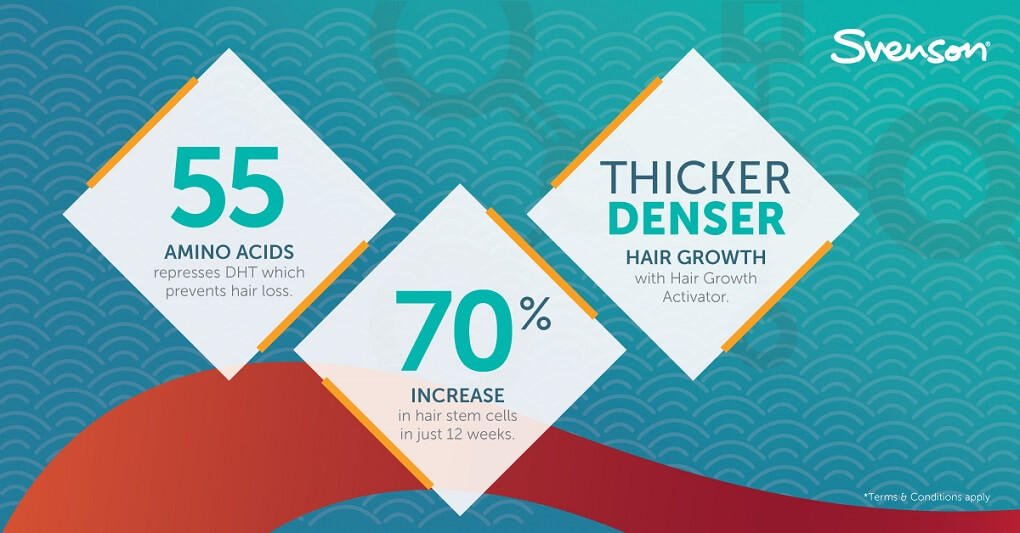 Achieve Thicker, Denser Hair Growth, read further